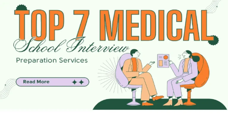 Medical Interview Prep